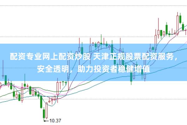 配资专业网上配资炒股 天津正规股票配资服务，安全透明，助力投资者稳健增值