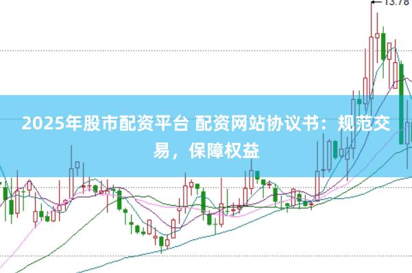 2025年股市配资平台 配资网站协议书：规范交易，保障权益