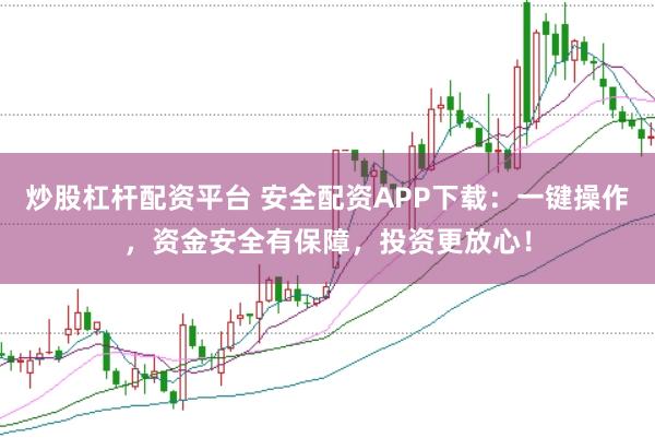 炒股杠杆配资平台 安全配资APP下载：一键操作，资金安全有保障，投资更放心！