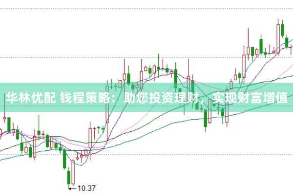 华林优配 钱程策略：助您投资理财，实现财富增值