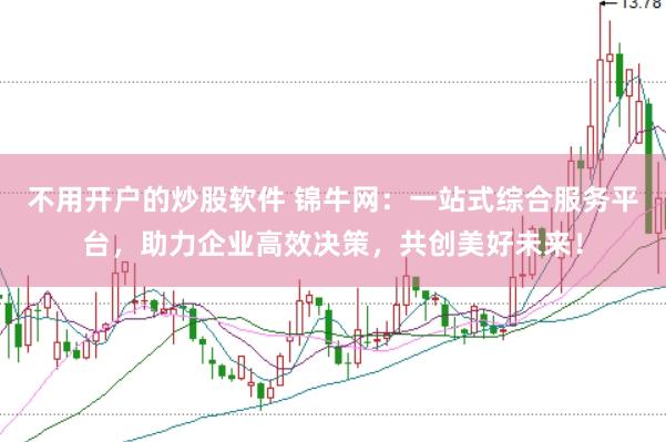 不用开户的炒股软件 锦牛网：一站式综合服务平台，助力企业高效决策，共创美好未来！