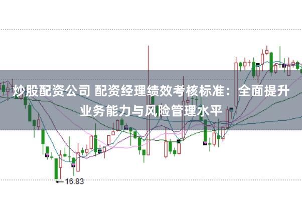 炒股配资公司 配资经理绩效考核标准：全面提升业务能力与风险管理水平