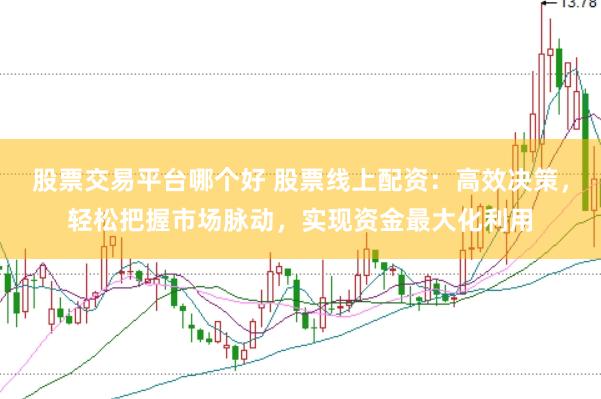 股票交易平台哪个好 股票线上配资：高效决策，轻松把握市场脉动，实现资金最大化利用
