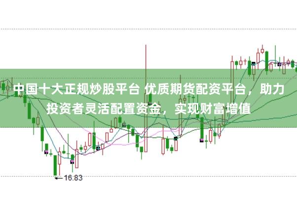 中国十大正规炒股平台 优质期货配资平台，助力投资者灵活配置资金，实现财富增值
