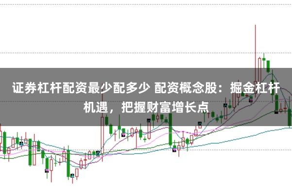 证券杠杆配资最少配多少 配资概念股：掘金杠杆机遇，把握财富增长点
