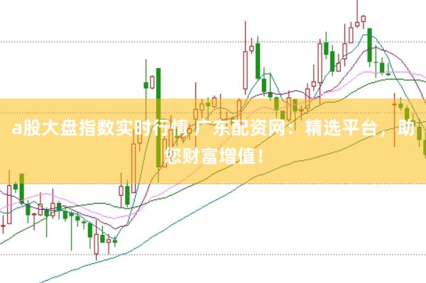 a股大盘指数实时行情 广东配资网：精选平台，助您财富增值！