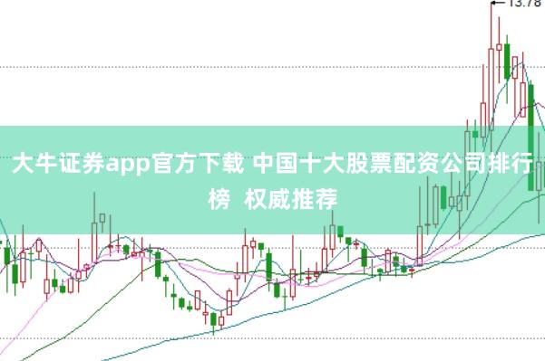 大牛证券app官方下载 中国十大股票配资公司排行榜  权威推荐
