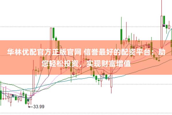 华林优配官方正版官网 信誉最好的配资平台：助您轻松投资，实现财富增值