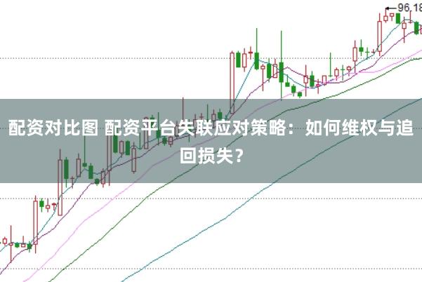 配资对比图 配资平台失联应对策略：如何维权与追回损失？