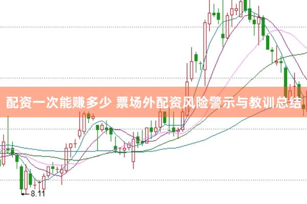 配资一次能赚多少 票场外配资风险警示与教训总结