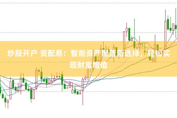 炒股开户 资配易：智能资产配置新选择，轻松实现财富增值