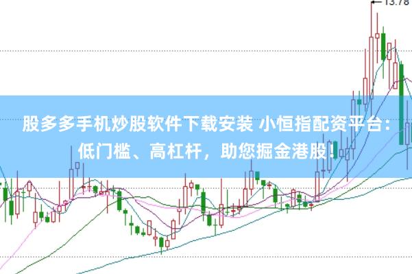 股多多手机炒股软件下载安装 小恒指配资平台：低门槛、高杠杆，助您掘金港股！
