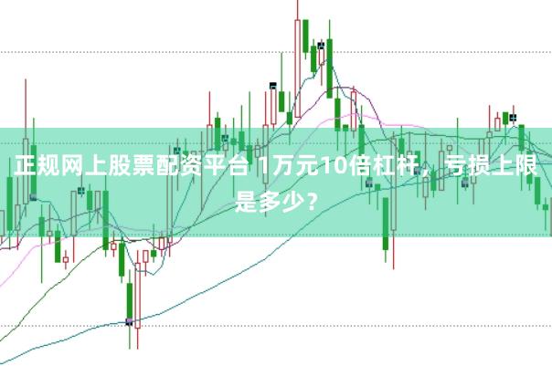 正规网上股票配资平台 1万元10倍杠杆，亏损上限是多少？