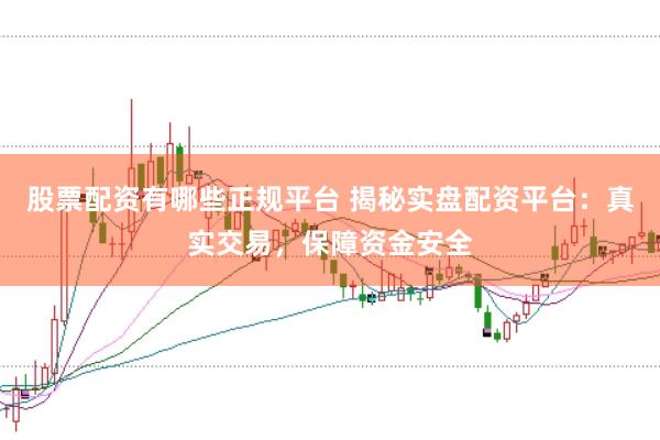 股票配资有哪些正规平台 揭秘实盘配资平台：真实交易，保障资金安全