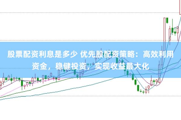 股票配资利息是多少 优先股配资策略：高效利用资金，稳健投资，实现收益最大化