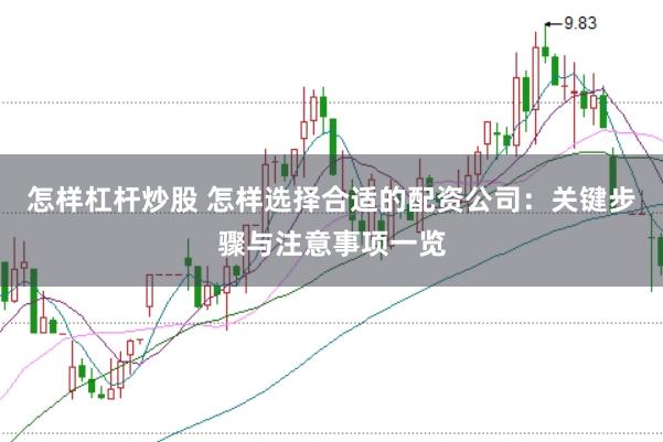 怎样杠杆炒股 怎样选择合适的配资公司：关键步骤与注意事项一览