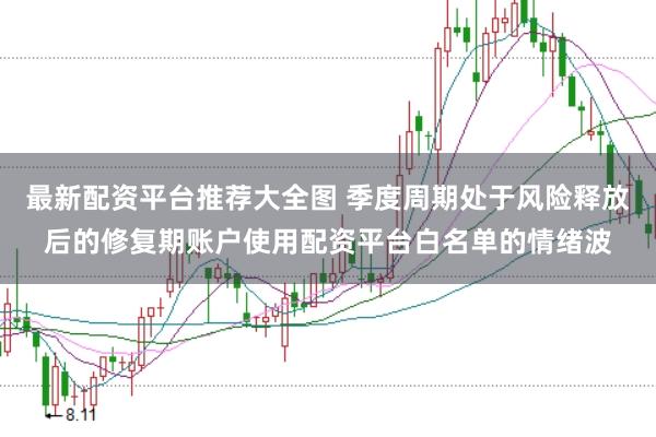 最新配资平台推荐大全图 季度周期处于风险释放后的修复期账户使用配资平台白名单的情绪波
