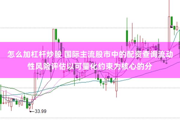怎么加杠杆炒股 国际主流股市中的配资查询流动性风险评估以可量化约束为核心的分