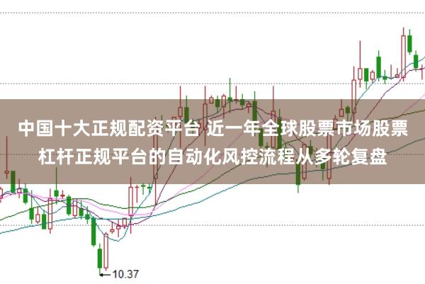 中国十大正规配资平台 近一年全球股票市场股票杠杆正规平台的自动化风控流程从多轮复盘