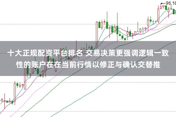 十大正规配资平台排名 交易决策更强调逻辑一致性的账户在在当前行情以修正与确认交替推