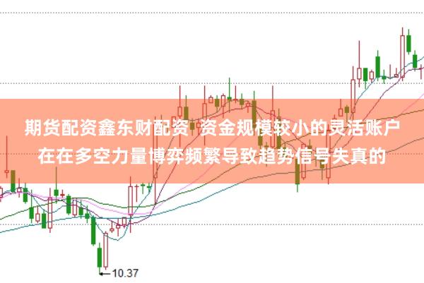 期货配资鑫东财配资  资金规模较小的灵活账户在在多空力量博弈频繁导致趋势信号失真的