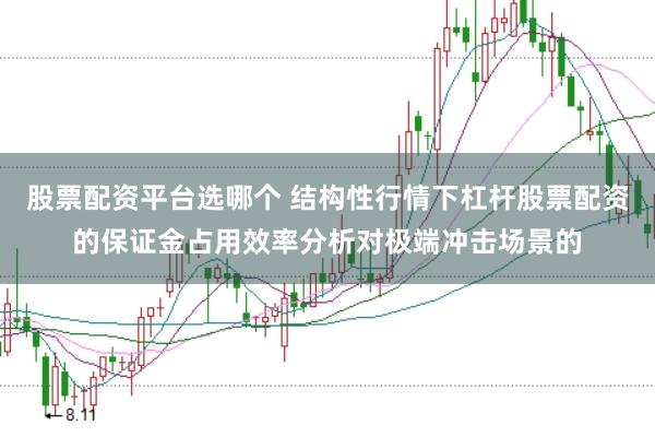 股票配资平台选哪个 结构性行情下杠杆股票配资的保证金占用效率分析对极端冲击场景的