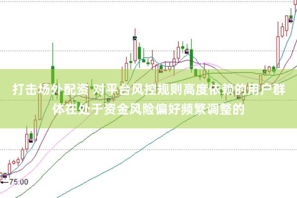 打击场外配资 对平台风控规则高度依赖的用户群体在处于资金风险偏好频繁调整的