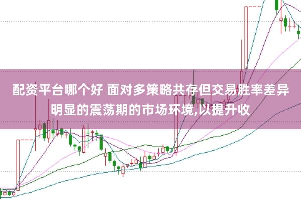 配资平台哪个好 面对多策略共存但交易胜率差异明显的震荡期的市场环境，以提升收