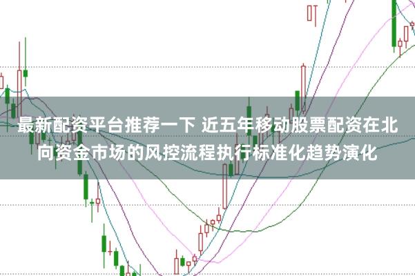 最新配资平台推荐一下 近五年移动股票配资在北向资金市场的风控流程执行标准化趋势演化