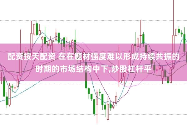 配资按天配资 在在题材强度难以形成持续共振的时期的市场结构中下，炒股杠杆平