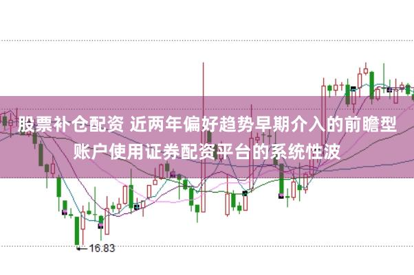 股票补仓配资 近两年偏好趋势早期介入的前瞻型账户使用证券配资平台的系统性波