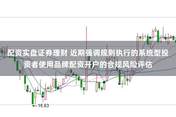 配资实盘证券理财 近期强调规则执行的系统型投资者使用品牌配资开户的合规风险评估