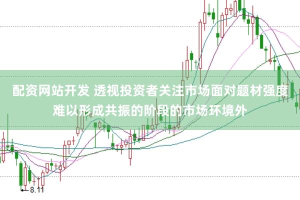 配资网站开发 透视投资者关注市场面对题材强度难以形成共振的阶段的市场环境外