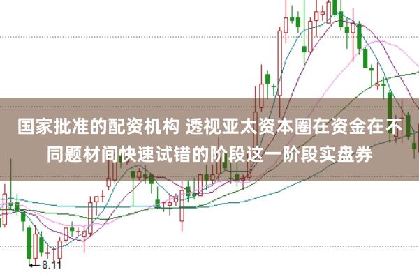 国家批准的配资机构 透视亚太资本圈在资金在不同题材间快速试错的阶段这一阶段实盘券
