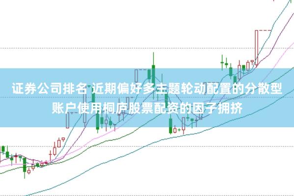 证券公司排名 近期偏好多主题轮动配置的分散型账户使用桐庐股票配资的因子拥挤