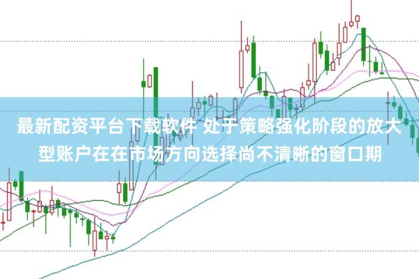 最新配资平台下载软件 处于策略强化阶段的放大型账户在在市场方向选择尚不清晰的窗口期