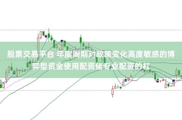 股票交易平台 年度周期对政策变化高度敏感的博弈型资金使用配资佬专业配资的杠
