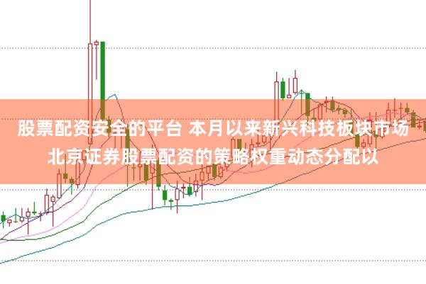 股票配资安全的平台 本月以来新兴科技板块市场北京证券股票配资的策略权重动态分配以