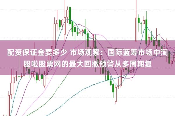 配资保证金要多少 市场观察：国际蓝筹市场中淘股啦股票网的最大回撤预警从多周期复