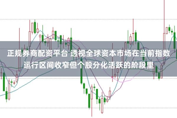 正规券商配资平台 透视全球资本市场在当前指数运行区间收窄但个股分化活跃的阶段里