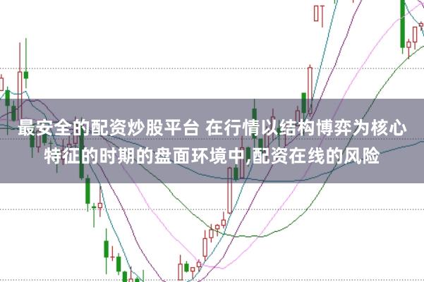 最安全的配资炒股平台 在行情以结构博弈为核心特征的时期的盘面环境中，配资在线的风险