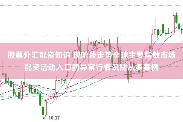 股票外汇配资知识 现阶段走势全球主要指数市场配资活动入口的异常行情识别从多案例