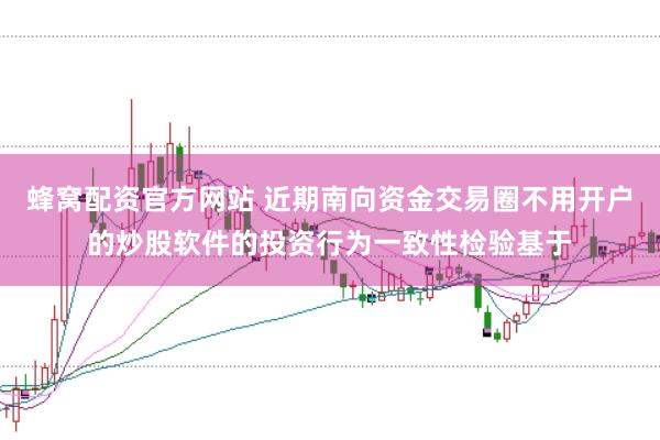 蜂窝配资官方网站 近期南向资金交易圈不用开户的炒股软件的投资行为一致性检验基于