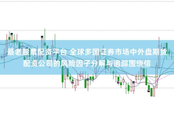 最老股票配资平台 全球多国证券市场中外盘期货配资公司的风险因子分解与追踪围绕信