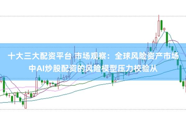 十大三大配资平台 市场观察：全球风险资产市场中AI炒股配资的风险模型压力校验从