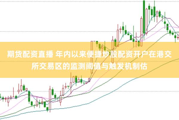 期货配资直播 年内以来便捷炒股配资开户在港交所交易区的监测阈值与触发机制估
