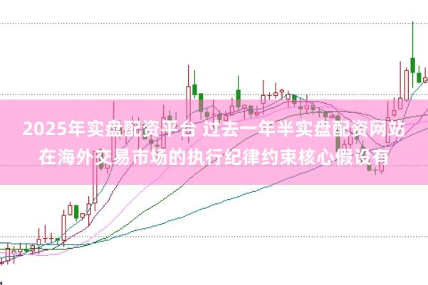 2025年实盘配资平台 过去一年半实盘配资网站在海外交易市场的执行纪律约束核心假设有