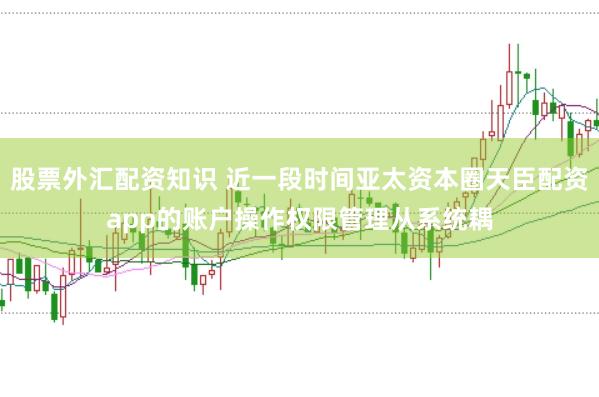 股票外汇配资知识 近一段时间亚太资本圈天臣配资app的账户操作权限管理从系统耦