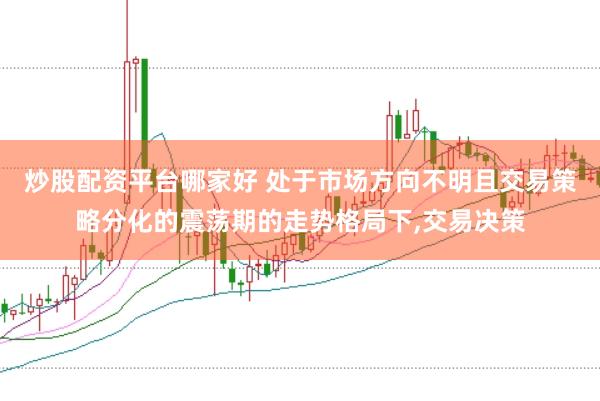 炒股配资平台哪家好 处于市场方向不明且交易策略分化的震荡期的走势格局下，交易决策