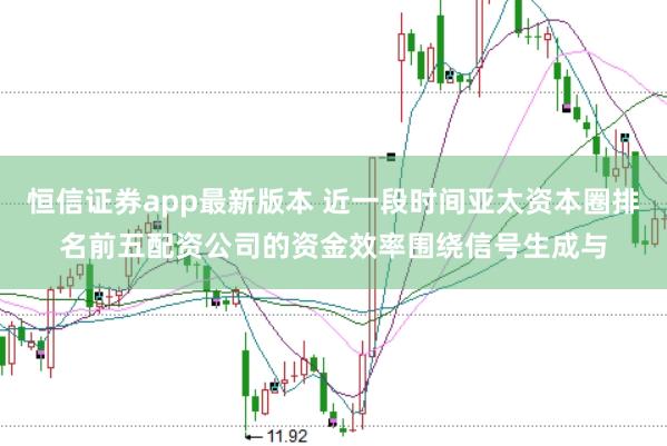 恒信证券app最新版本 近一段时间亚太资本圈排名前五配资公司的资金效率围绕信号生成与